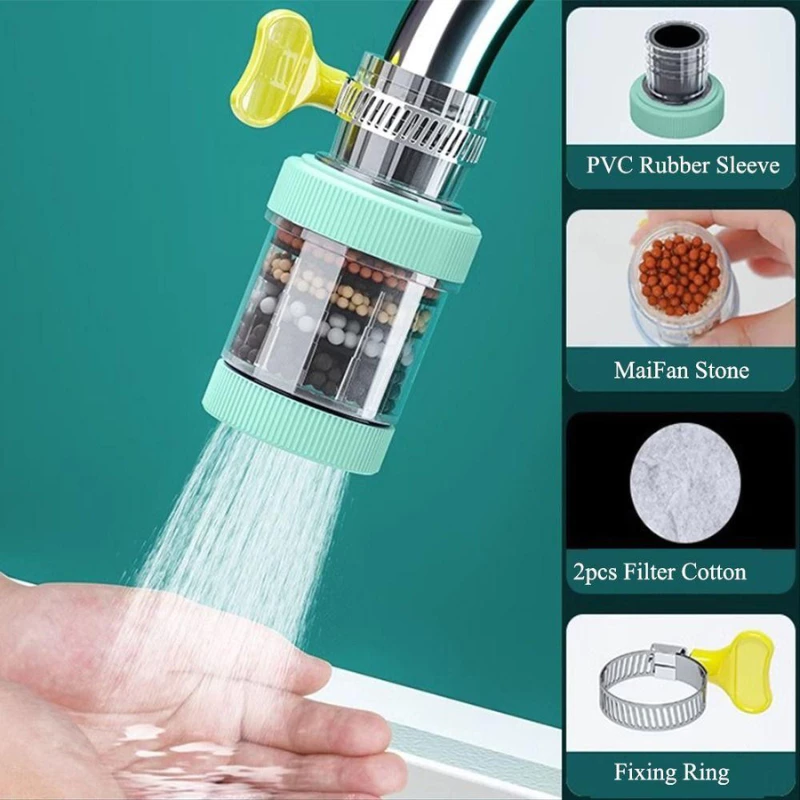 ĐẦU LỌC NƯỚC TẠI VÒI 4 TẦNG INSTA