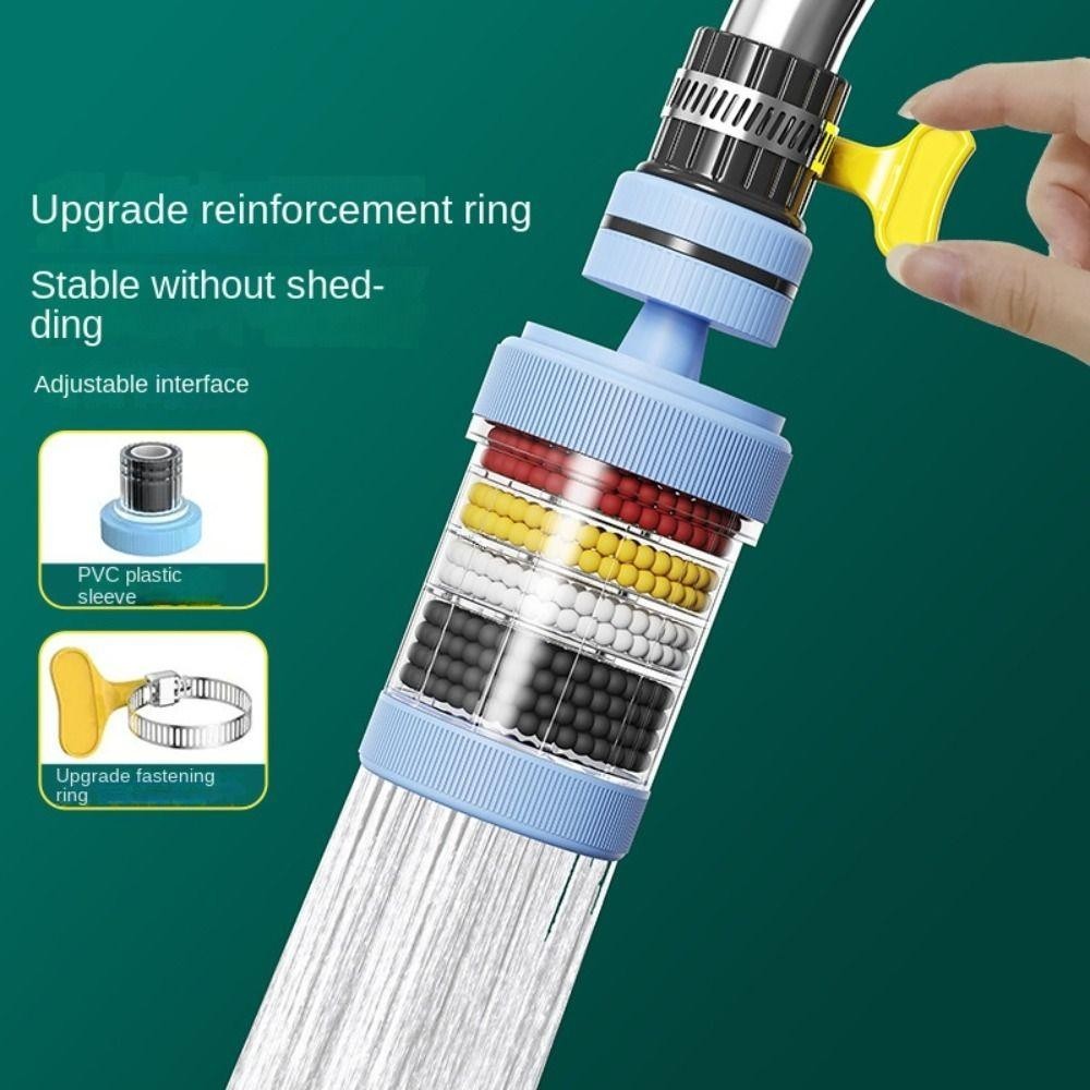 Đầu Lọc Nước Tại Vòi 6 Tầng DC-06 (Bản 2025) – Xoay 360 Độ